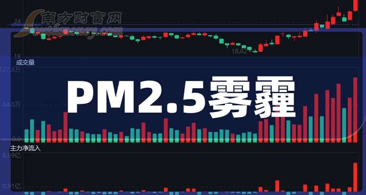 澳门和香港六和彩资料查询2025年免费查询01-32期——详细解答、解释与落实