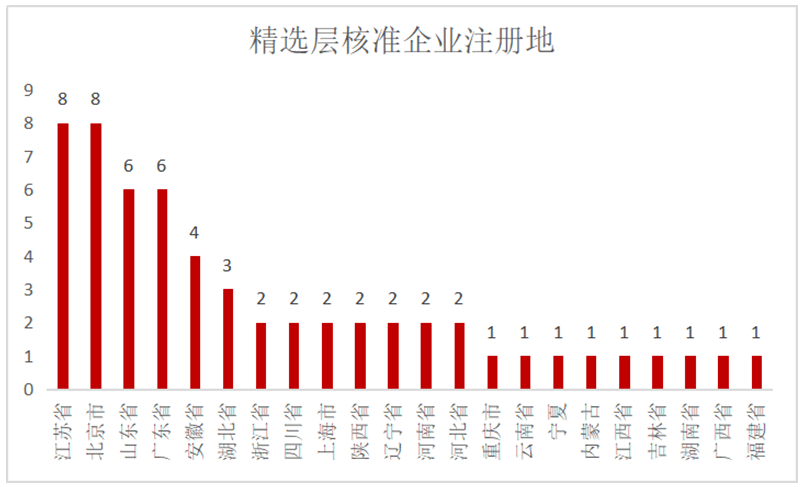 2025澳门和香港和香港特马今晚会开什么,精选解析解释落实——实用释义、解释与落实