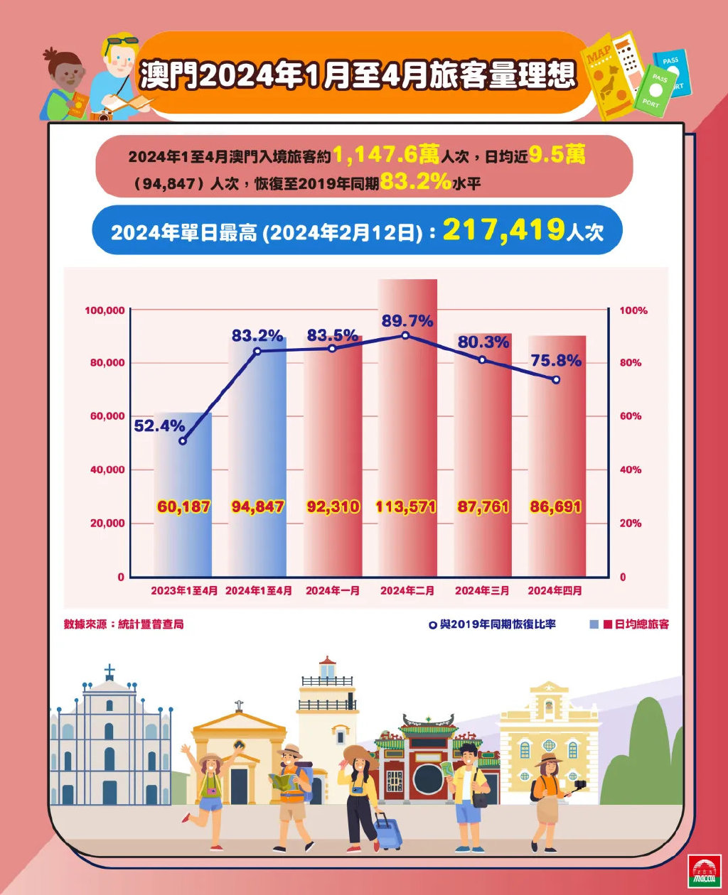 2025澳门免费最精准,使用释义解释落实|使用释义