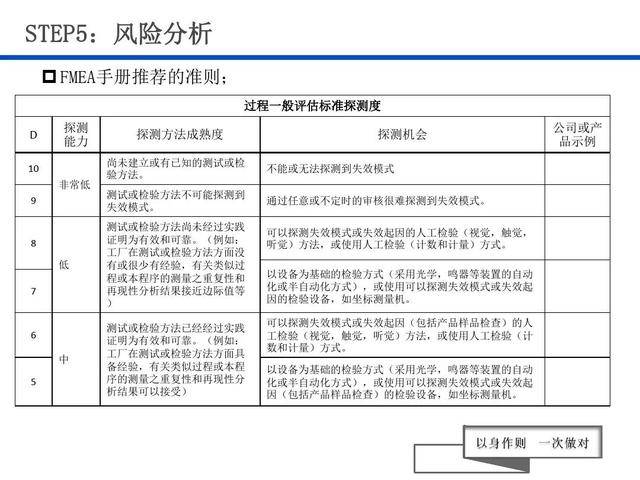 2025年正版资料免费大全,全面释义解释落实|周全释义