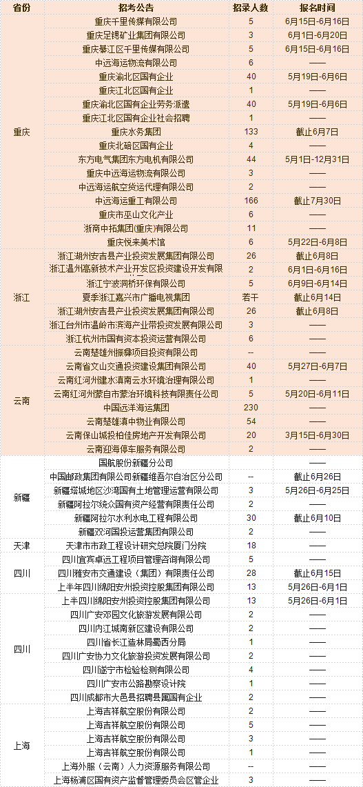 常熟滨江人才市场招聘常熟滨江人才市场招聘，人才汇聚，企业腾飞的新起点