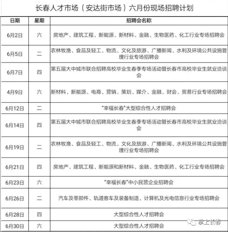 安达招聘信息最新招工安达招聘信息最新招工动态及就业市场分析