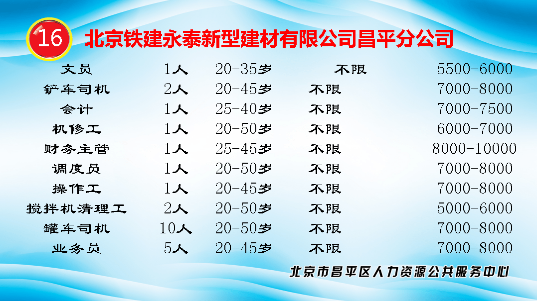 安庆新安人才网招聘安庆新安人才网招聘——连接企业与人才的桥梁