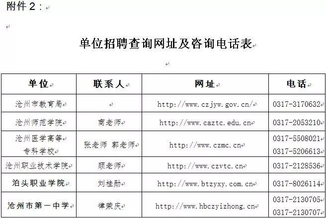 沧州事业单位招聘网沧州事业单位招聘网，连接人才与机遇的桥梁