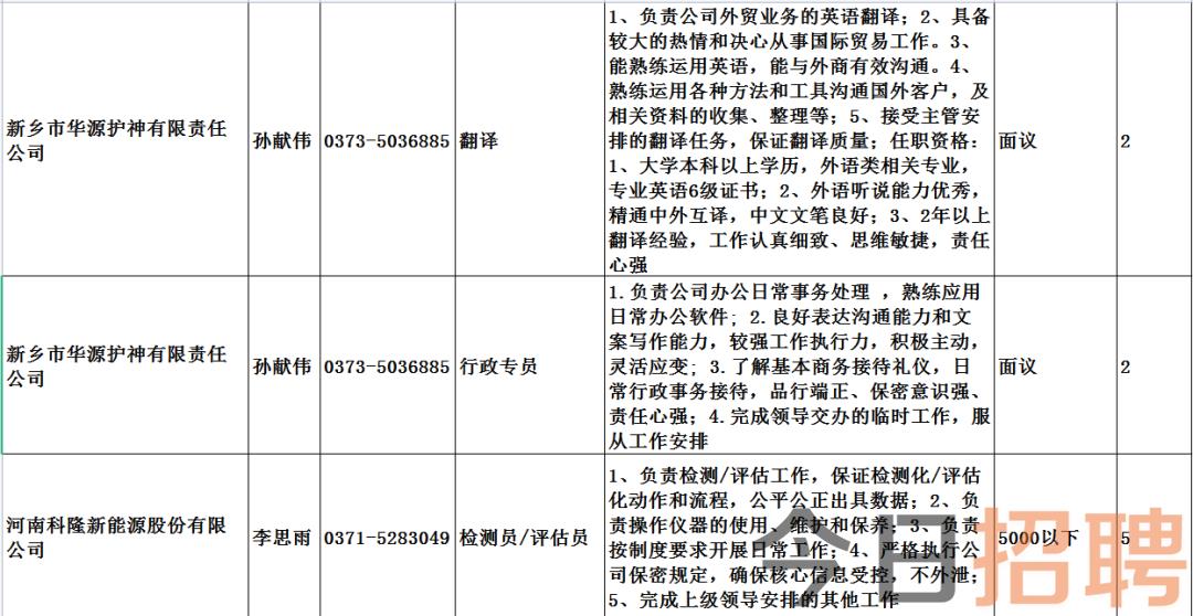 安庆新安人才网最新招聘安庆新安人才网最新招聘动态深度解析