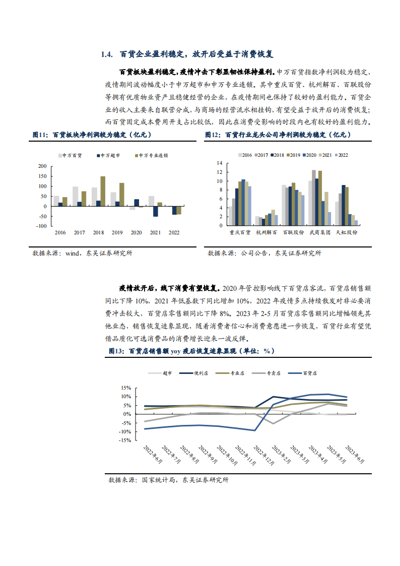 百货清洁批发市场百货清洁批发市场，繁荣与机遇并存的市场前景