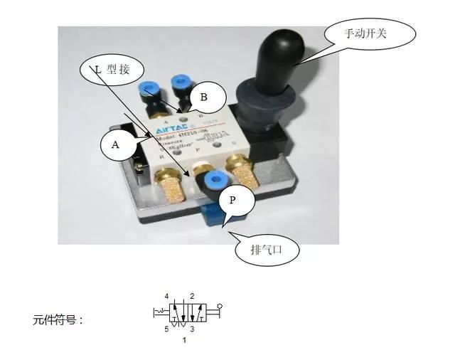 电磁阀手动按钮怎么用电磁阀手动按钮的使用指南