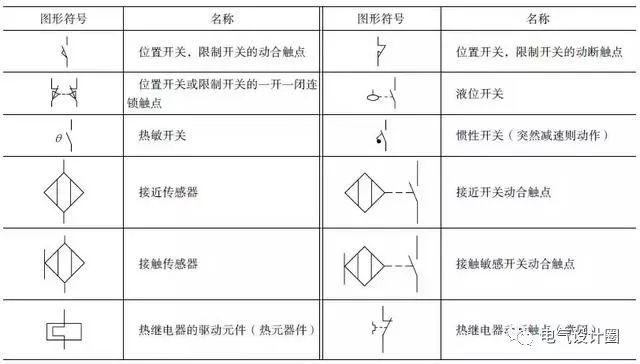 电磁阀电磁离合器符号电磁阀与电磁离合器符号，解读工业自动化的关键组件